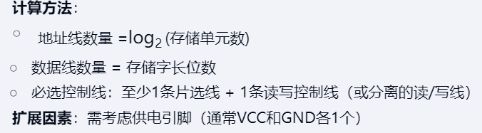 第三章 02主存储器（王道）