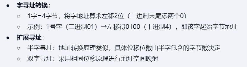 第三章 02主存储器（王道）