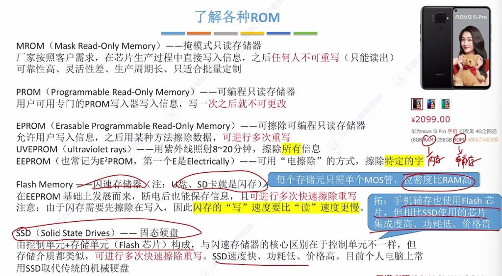 第三章 02主存储器（王道）
