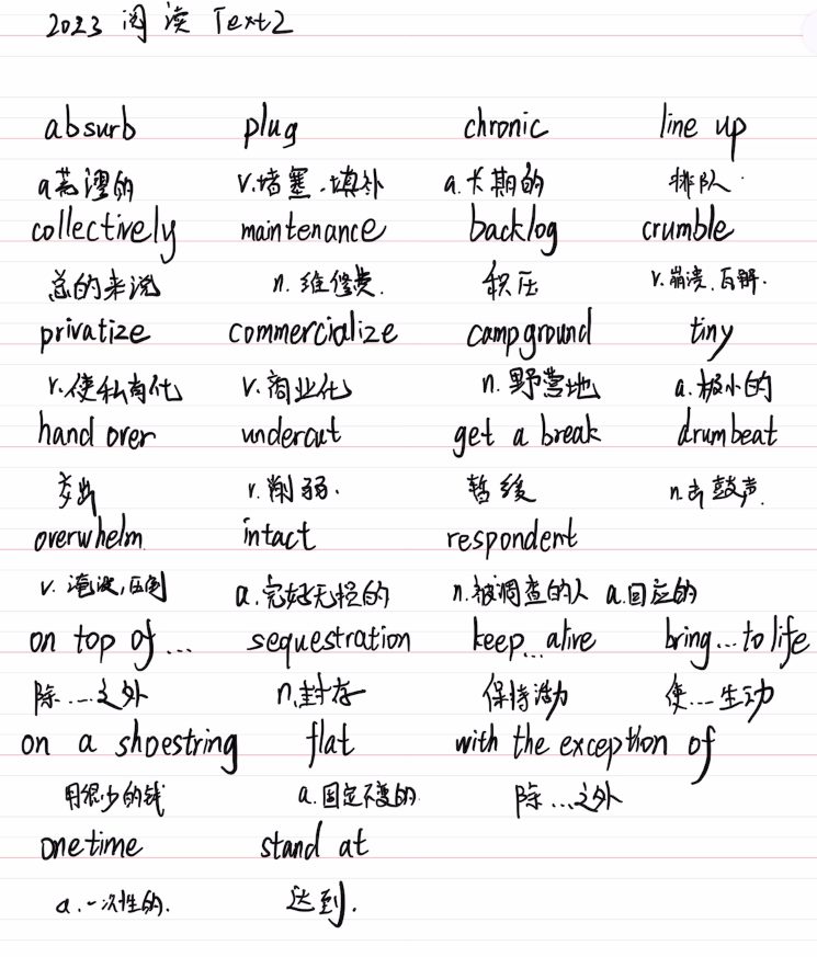 英语二 2023阅读Text2