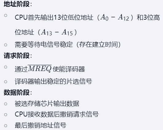 第三章 03主存储器与CPU的连接（王道）