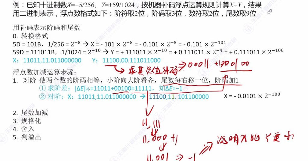 第二章 03浮点数的表示与运算