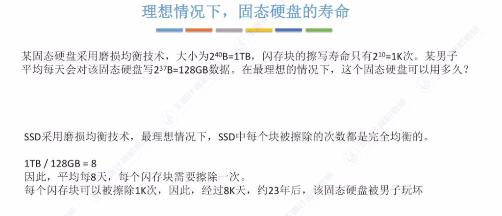 第三章 04外存储器（王道）