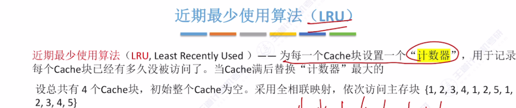 第三章 05高速缓冲存储器Cache（王道）