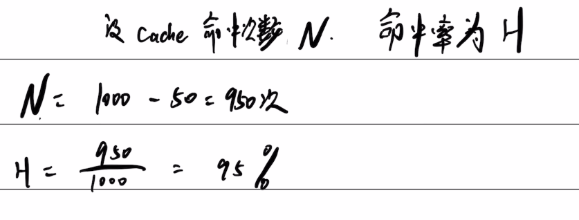 第三章 习题集（研芝士）