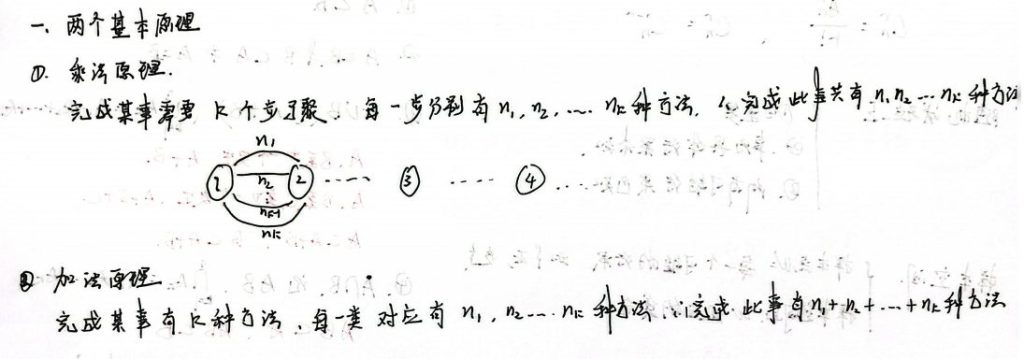数学公式