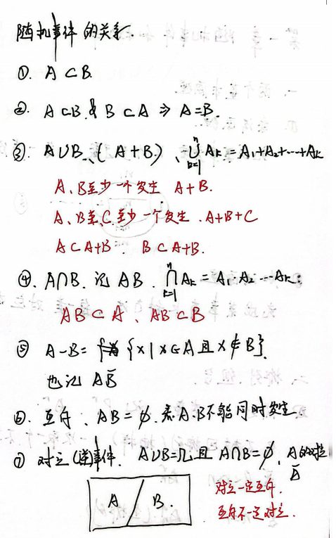 数学公式