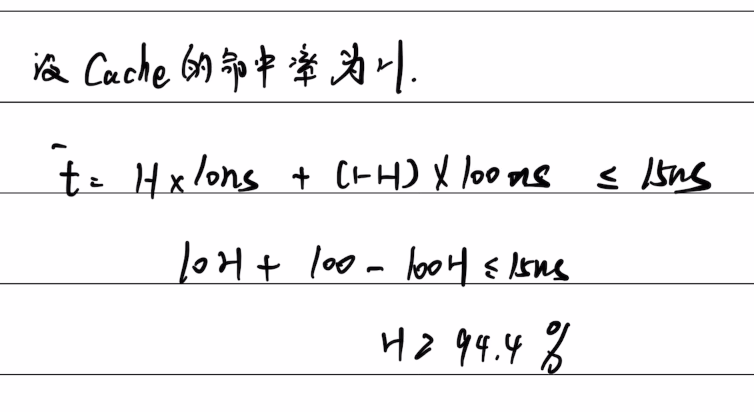 第三章 习题集（研芝士）