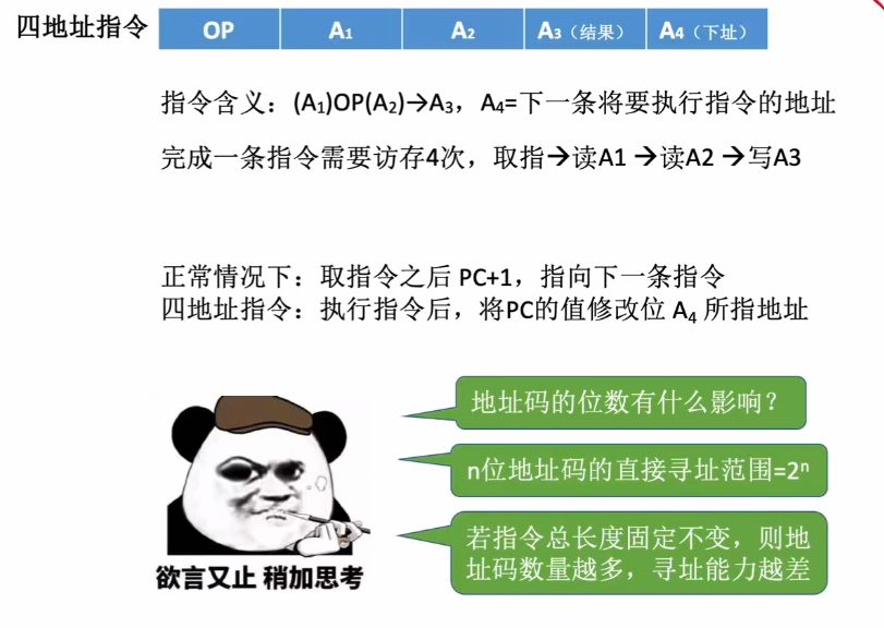 第四章 01指令的基本格式