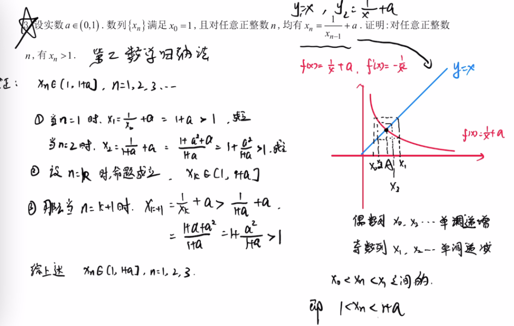 零基础