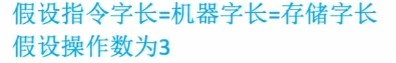 第四章 02指令的寻址方式