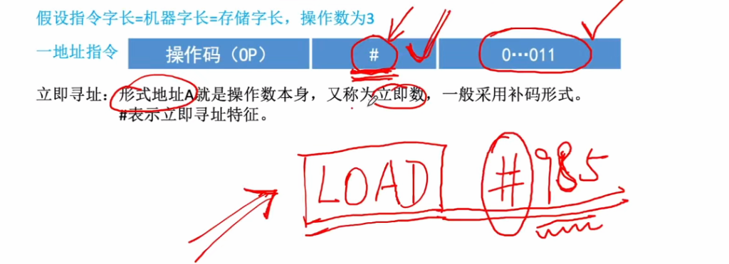 第四章 02指令的寻址方式