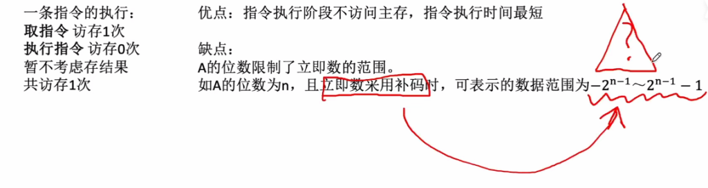 第四章 02指令的寻址方式