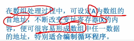 第四章 02指令的寻址方式