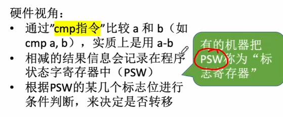 第四章 02指令的寻址方式