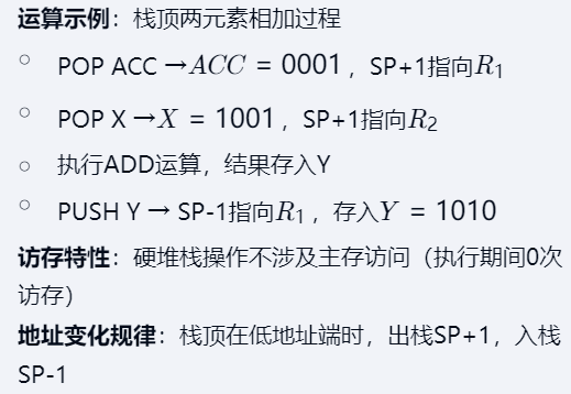 第四章 02指令的寻址方式