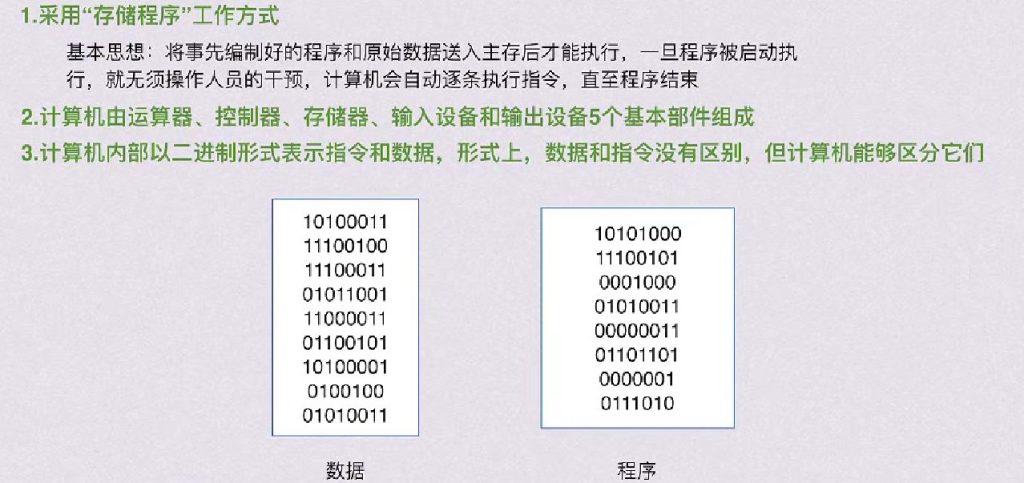 第一章 计算机系统概述（BOK）