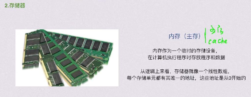 第一章 计算机系统概述（BOK）
