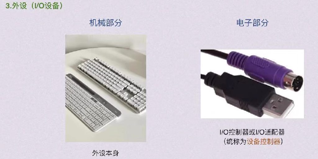 第一章 计算机系统概述（BOK）