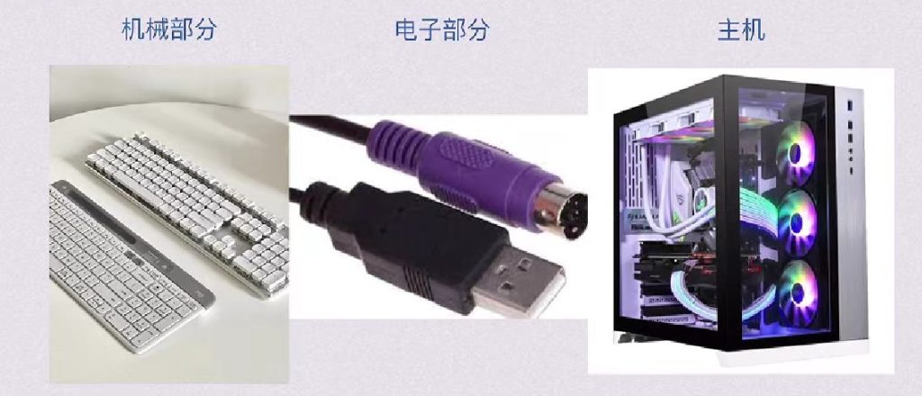 第一章 计算机系统概述（BOK）