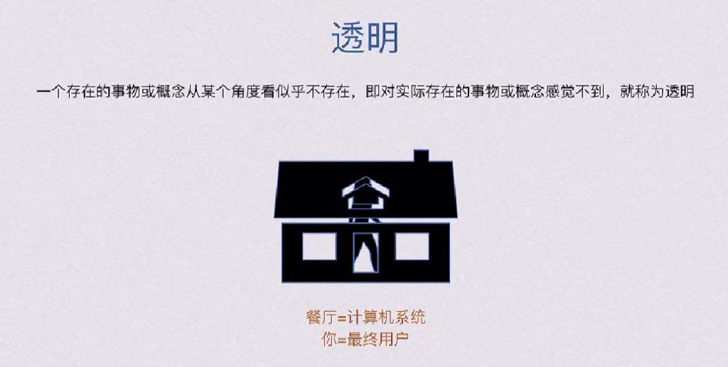 第一章 计算机系统概述（BOK）