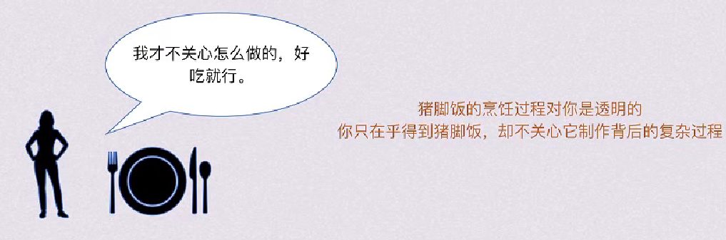 第一章 计算机系统概述（BOK）