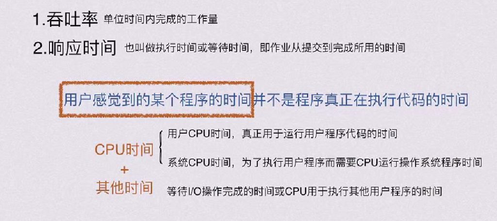 第一章 计算机系统概述（BOK）
