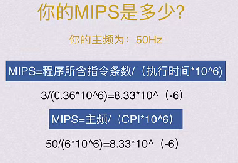 第一章 计算机系统概述（BOK）