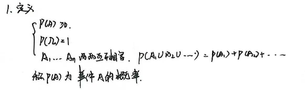 数学公式