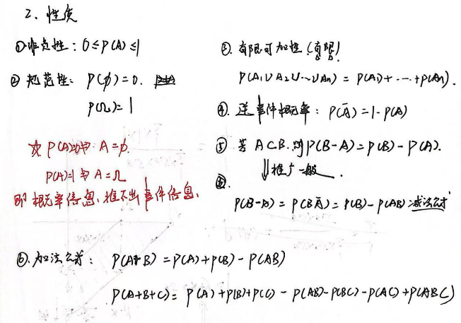 数学公式