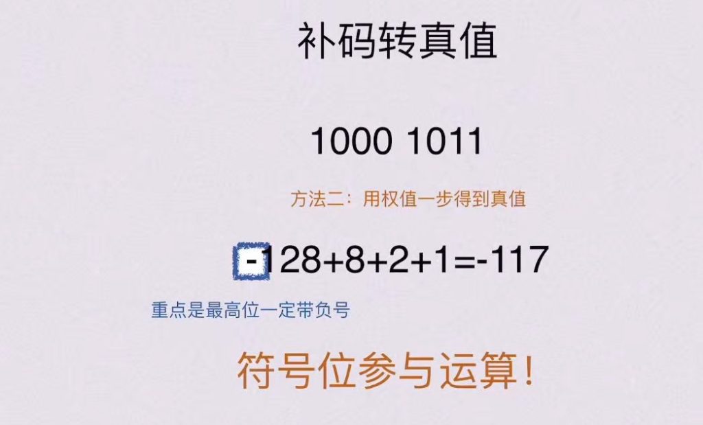第二章 数据的表示和运算（BOK）