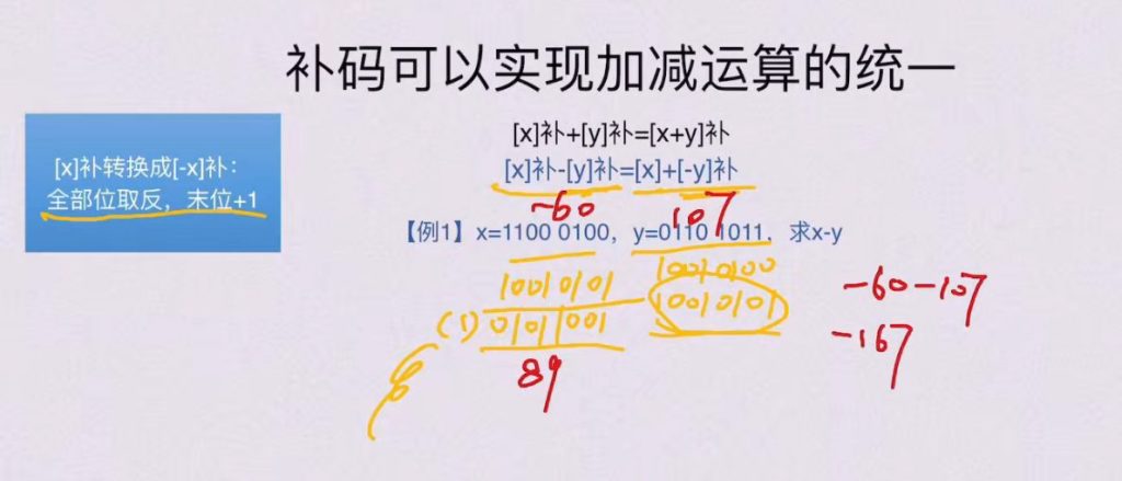 第二章 数据的表示和运算（BOK）