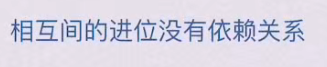 第二章 数据的表示和运算（BOK）