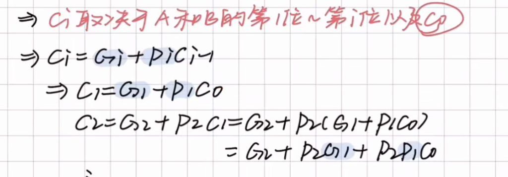 第二章 数据的表示和运算（BOK）