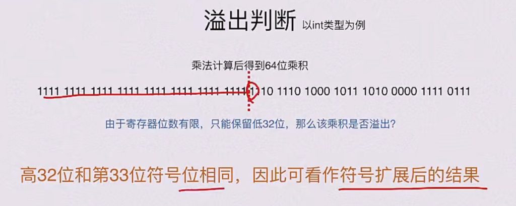 第二章 数据的表示和运算（BOK）