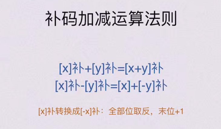 第二章 数据的表示和运算（BOK）
