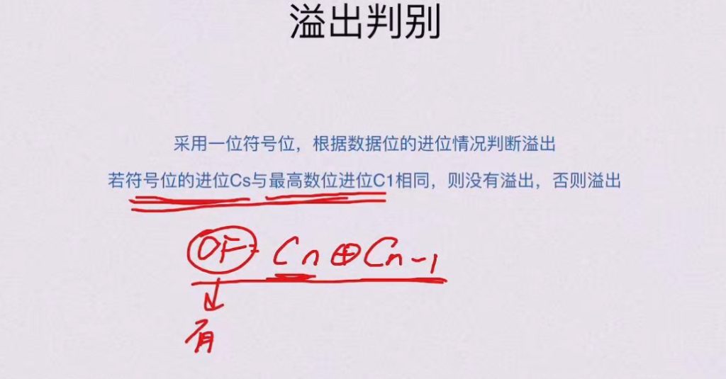 第二章 数据的表示和运算（BOK）