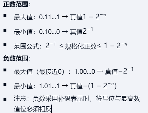 第二章 数据的表示和运算（BOK）