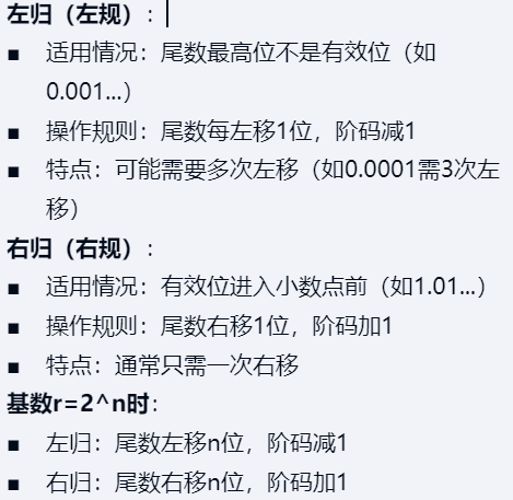 第二章 数据的表示和运算（BOK）