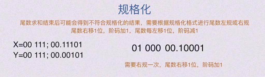 第二章 数据的表示和运算（BOK）