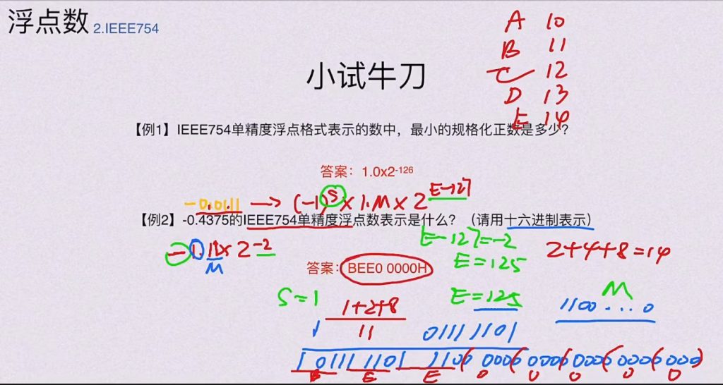 第二章 数据的表示和运算（BOK）