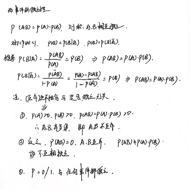 数学公式