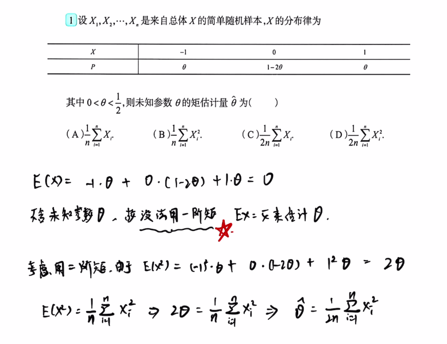 第七章 参数估计与假设检验（李良）