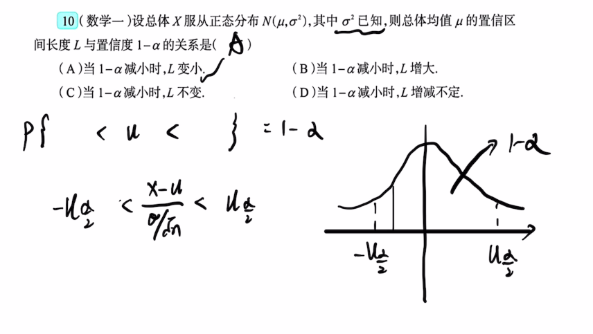 第七章 参数估计与假设检验（李良）