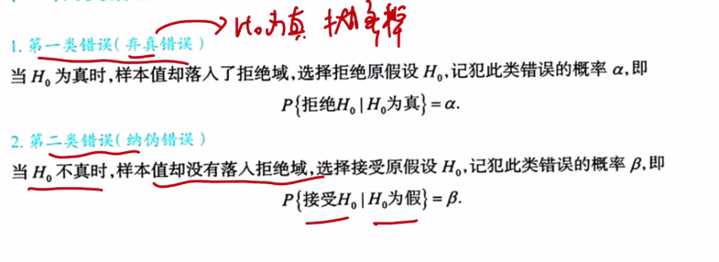 第七章 参数估计与假设检验（李良）