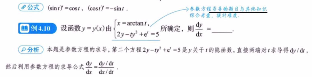 第4讲 一元函数微分学的计算
