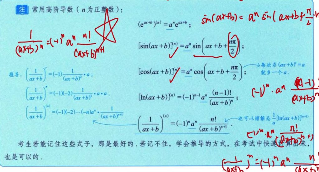 第4讲 一元函数微分学的计算