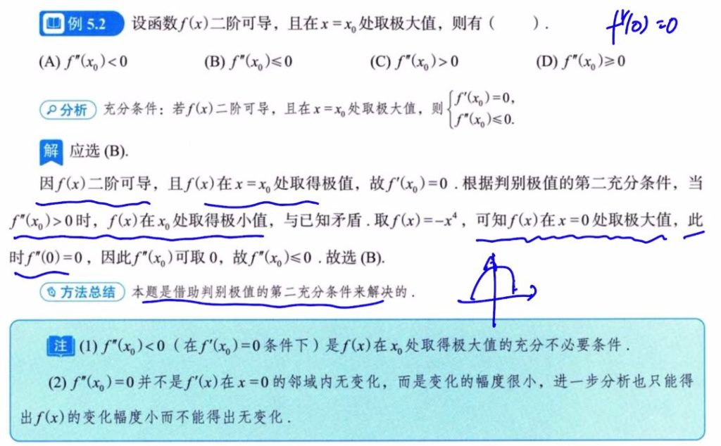 第5讲 一元函数微分学的应用（一）- 几何应用