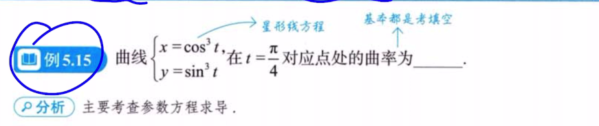 第5讲 一元函数微分学的应用（一）- 几何应用