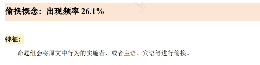 阅读技巧07 - 命题组设置【错误选项】的套路（重要）